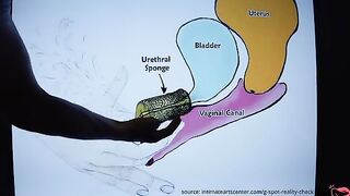 How to squirt like a pro? Watch this tutorial on real technique