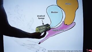 How to squirt like a pro? Watch this tutorial on real technique